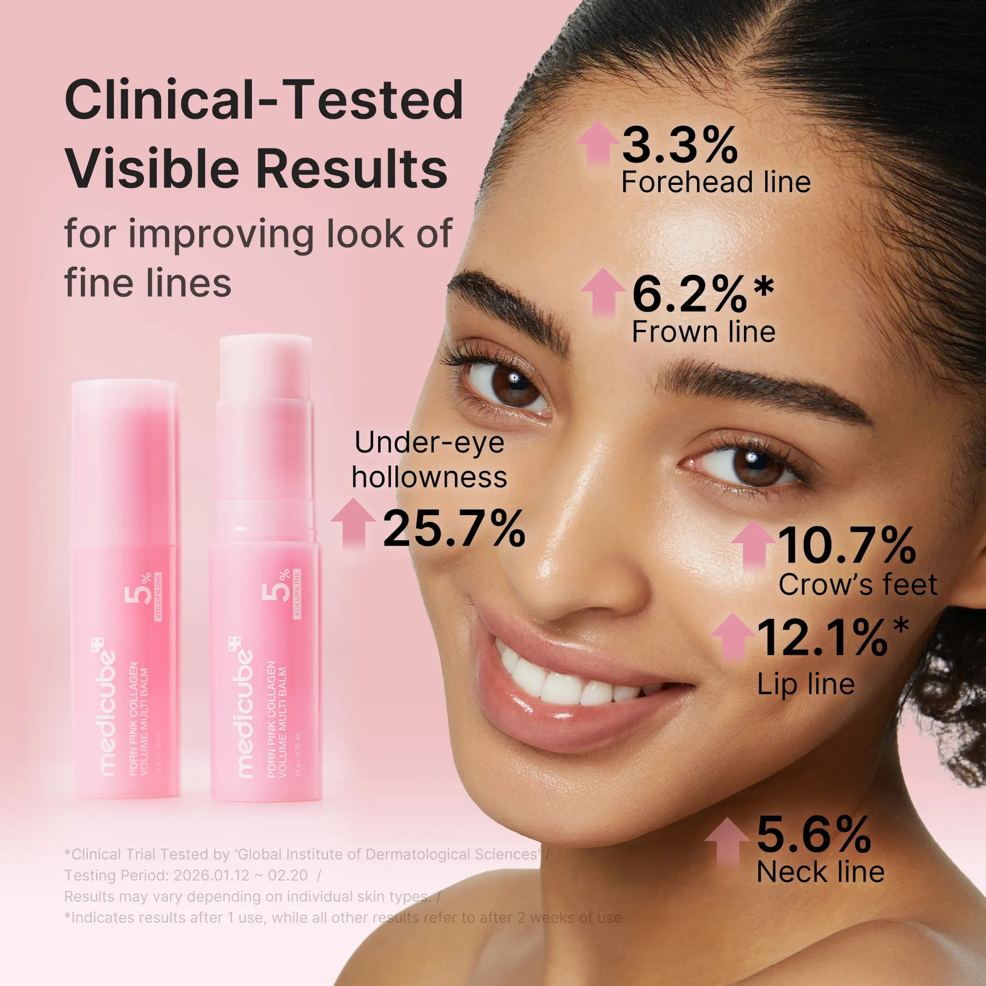 Medicube PDRN Pink Collagen Volume Multi Balm - Youthful Skin Solution for Fine Lines, Firming, and Anti-Aging Care | All-in-One Treatment for Under-Eyes, Neck, Forehead, Smile Lines, and Lips | Korean Skincare Essential
