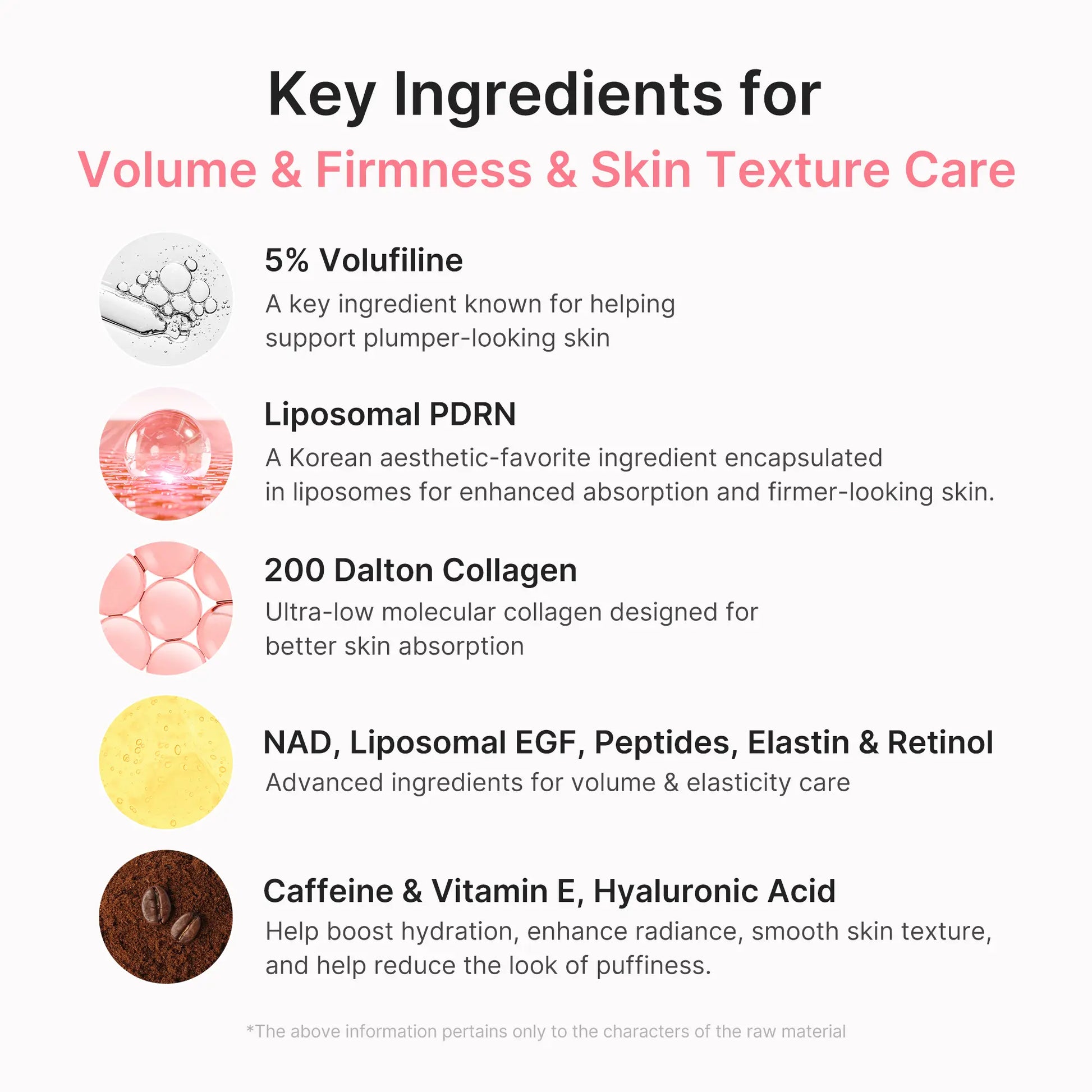 Medicube PDRN Pink Collagen Volume Multi Balm - Youthful Skin Solution for Fine Lines, Firming, and Anti-Aging Care | All-in-One Treatment for Under-Eyes, Neck, Forehead, Smile Lines, and Lips | Korean Skincare Essential