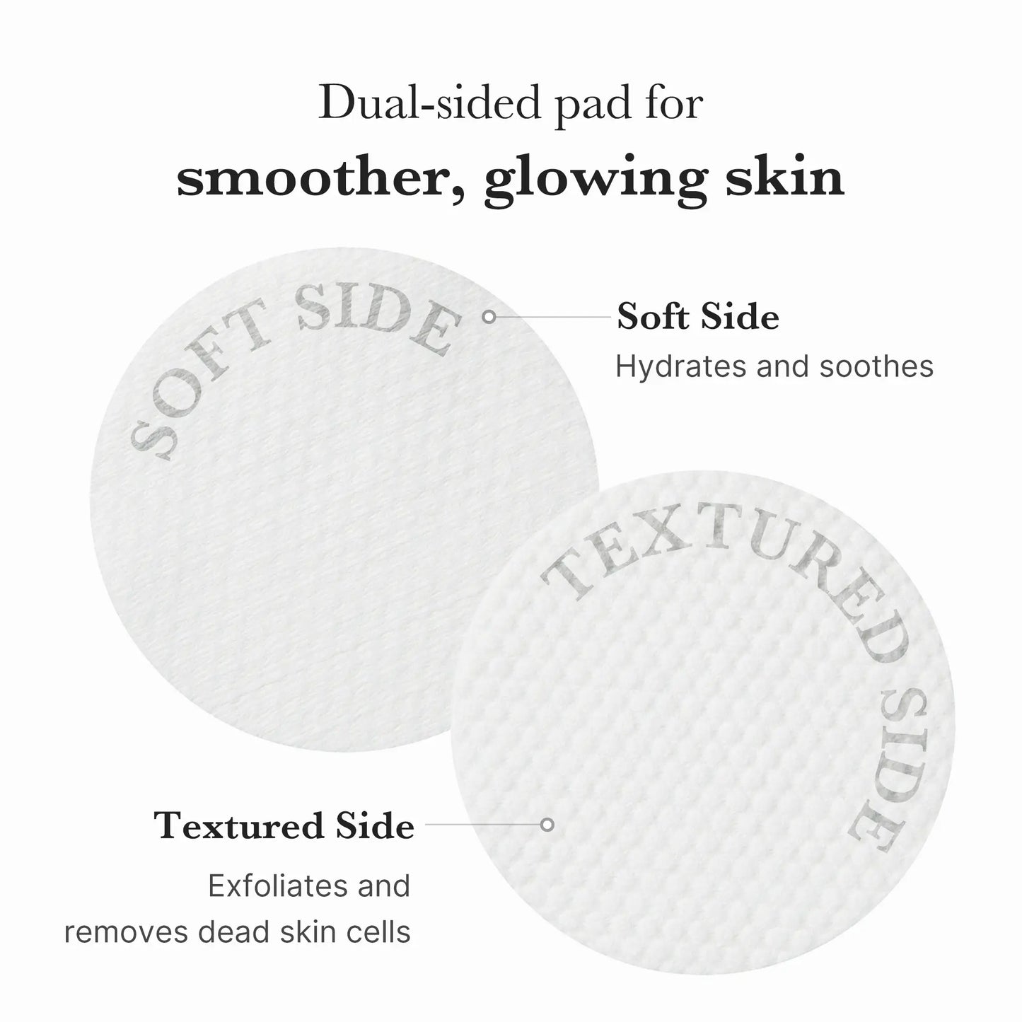[Medicube] Zero Pore Pads (AHA + BHA) | Korean No.1 Viral Toner Pads