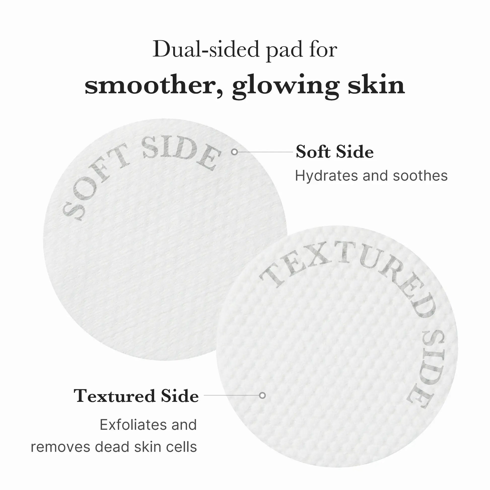 [Medicube] Zero Pore Pads (AHA + BHA) | Korean No.1 Viral Toner Pads